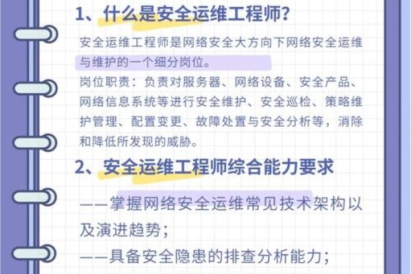 网络运维的工作内容-百挑一