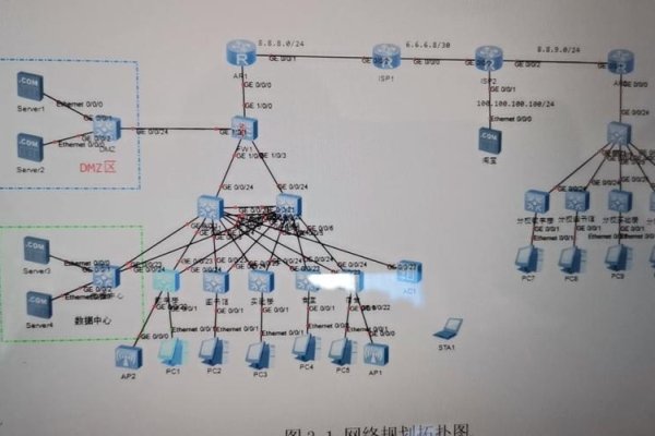 网络运营商的工具和方法，构建高效的网络生态系统-百挑一