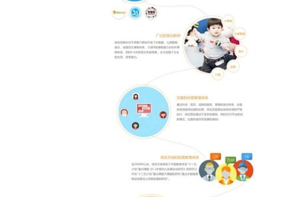 网页制作与网页开发，两者有何异同？-百挑一