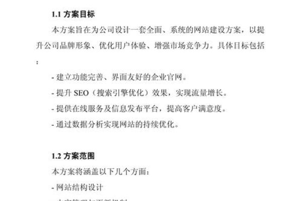 网站建设方案书的内容详解-百挑一