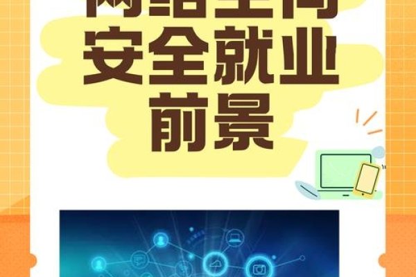 网站开发专业,前景广阔,技术驱动职业发展-百挑一