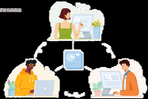 网站客服的作用与重要性-百挑一