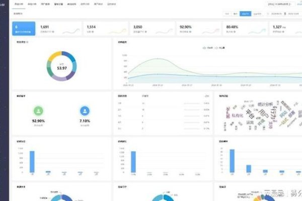 网站收录情况历史数据分析-百挑一