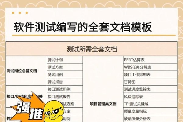 网站测试文档的规范-百挑一