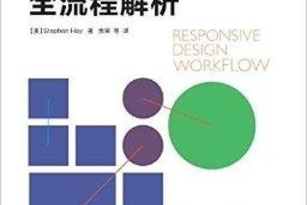 网站制作与发布全流程解析-百挑一