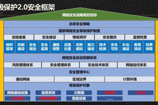 新安网络安全，构建数字化时代的防护壁垒-百挑一
