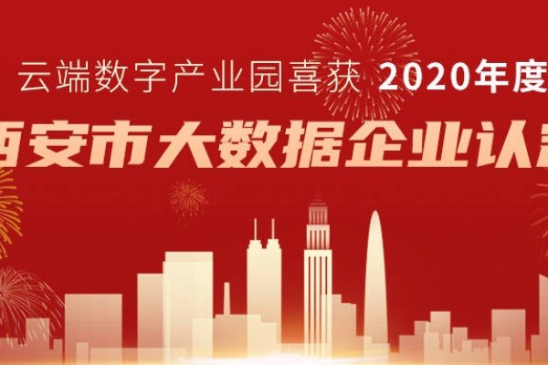 西安云计算公司概览，华为、迈科与中兴通讯领跑标题，西安云计算及网络科技公司深度解析-百挑一
