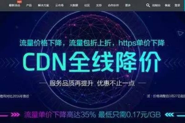 京东云CDN，揭秘其功能与优势-百挑一