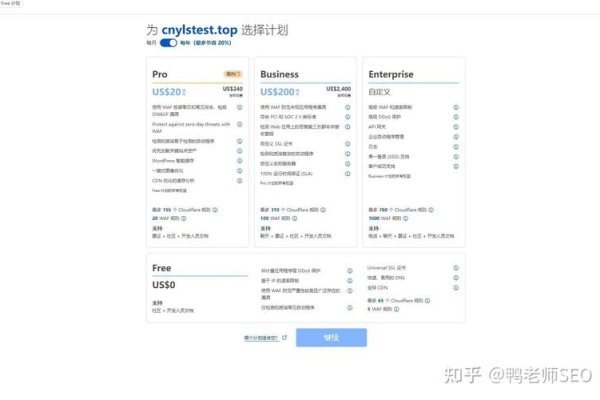免费CDN加速服务详解与选择指南-百挑一