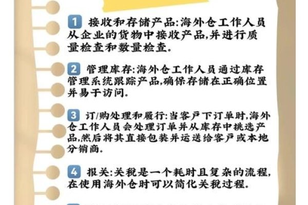 跨境电商海外仓储平台与收益解析，选仓关键，美国市场洞察，跨境电商行业趋势深度解读及头部平台的竞争优势分析-百挑一