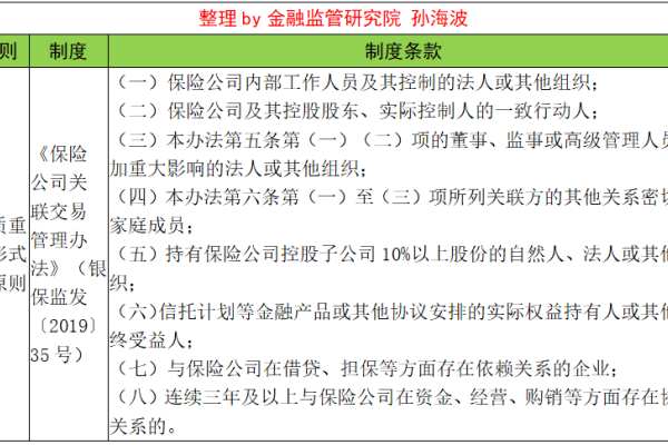 链接买卖与老链接处理指南，合规操作，防范风险标题优化是关键-百挑一