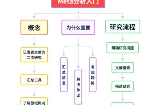 迈克菲网络顾问，深度解析与使用指南-百挑一