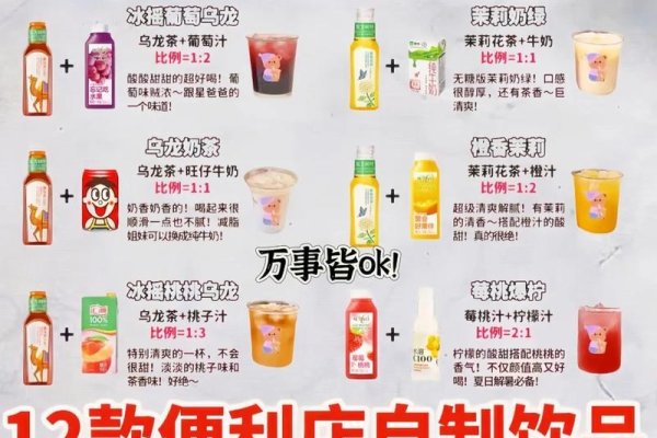 饮料网站模板价格及其影响因素-百挑一