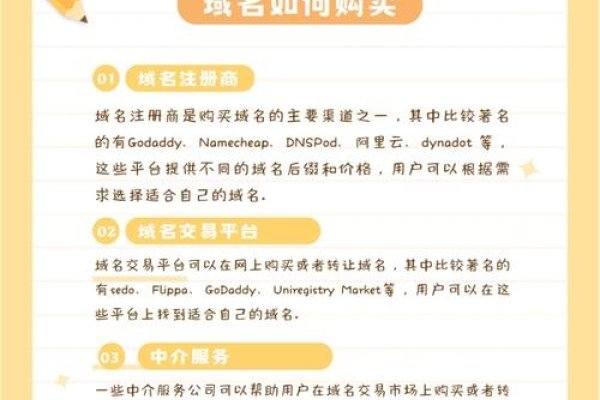 域名买卖与交易平台介绍-百挑一