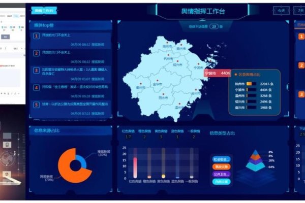 舆情监控管理系统升级-百挑一