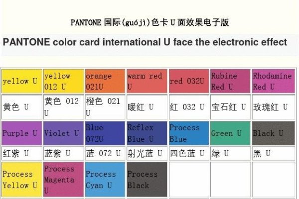 颜色代码大全,探索色彩的无限世界-百挑一