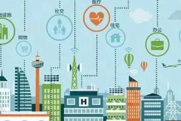 泊头网络建设，打造现代化智慧城市-百挑一