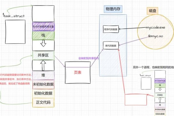南通网站优化关键词策略-百挑一
