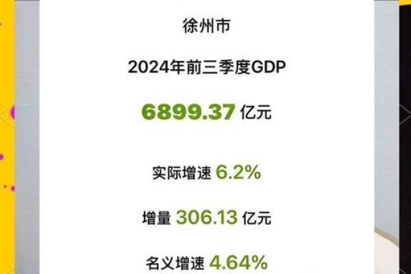 徐州百度关键字优化，提升搜索引擎排名，助力地方经济发展-百挑一