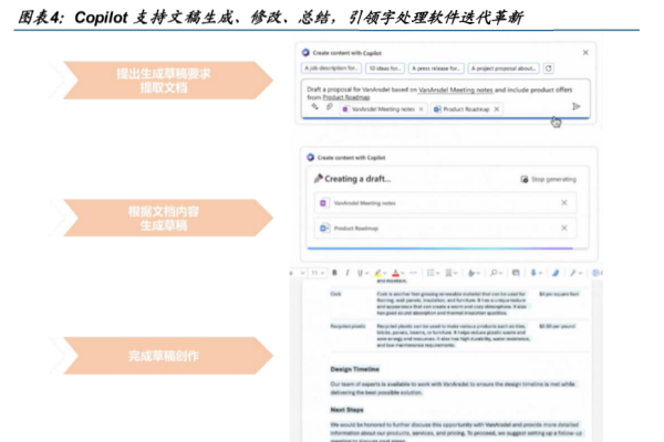 AI百度文库,引领知识时代的智能技术-百挑一