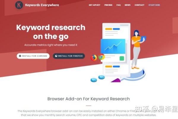 搜索词分析板块，关键词解构与分类-百挑一