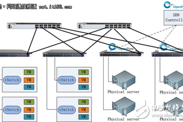 硬件防火墙使用寿命，如何延长其效能与寿命-百挑一