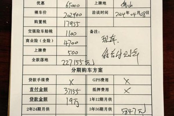 CC服务每年的费用详解-百挑一