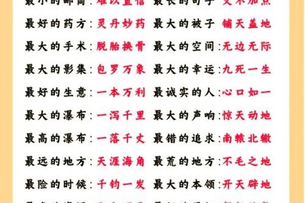 探索关键词语的力量-百挑一