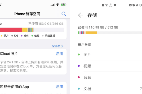 探索基于 128GB 内存的 VPS 系统优势与应用场景-百挑一