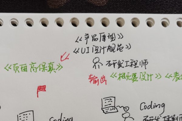 软件开发流程详解-百挑一