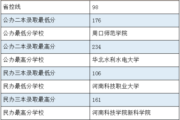 软件开发的必备专业与知识概览,,计算机科学与技术或软件工程,为软件开发奠定理论基础。涉及编程、数据结构、操作系统及软件项目管理等技能培养游戏策划设计和开发能力。此外,数字多媒体技术应用于游戏中,电子竞技运动服务与管理涵盖电竞游戏设计与开发等相关学科的知识体系。要紧跟时代脉搏关注行业动态与技术前沿不断创新不断进步才能胜任这份工作并在行业中成长与进步最终取得成功。-百挑一