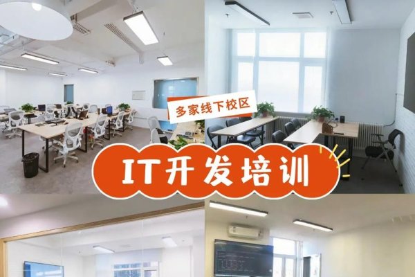 追逐梦想的起点—软件开发培训学校-百挑一