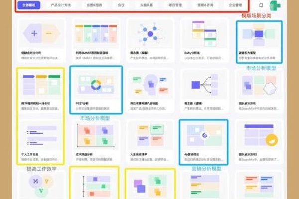 化妆品公司官网设计草图，品牌宣传与形象展示的关键步骤-百挑一