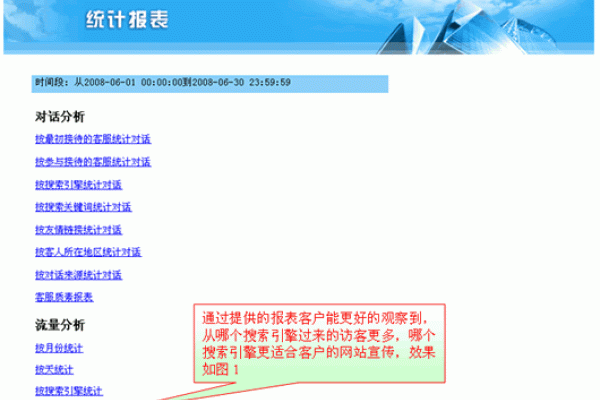 探索热门话题,搜索最多的词-百挑一