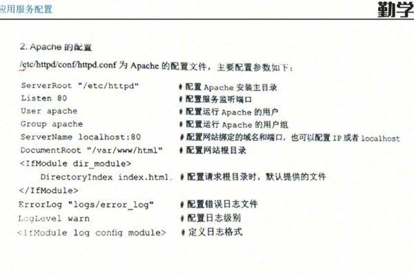 tk外网服务器配置与问题解决，确保网络连接畅通，合理配置服务器类型及参数，保障网络安全和数据保护，实现全球访问的外网服务。-百挑一
