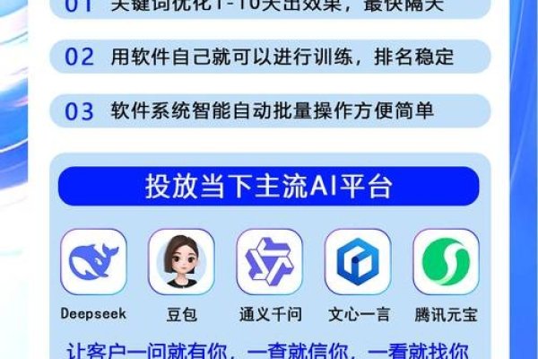 郴州网站优化公司排名，如何选择最适合您的合作伙伴-百挑一