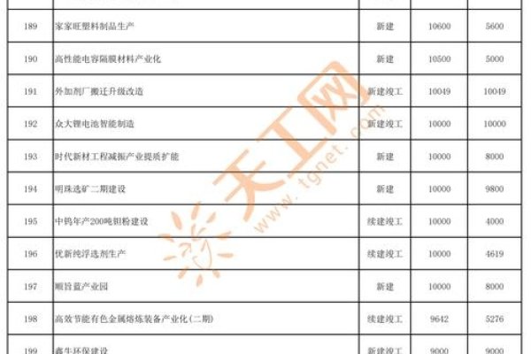 株洲网站排名优化价格介绍-百挑一