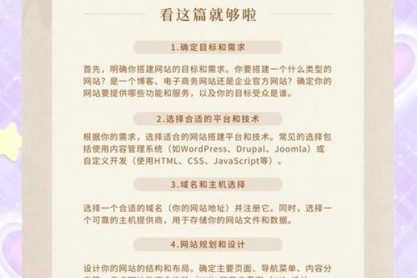 潮州网站搭建全攻略，一步步教你如何做-百挑一
