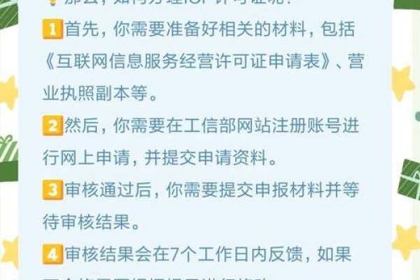 ICP备案工信部详解，许可证与备案差异、审批部门及原料药登记指导-百挑一