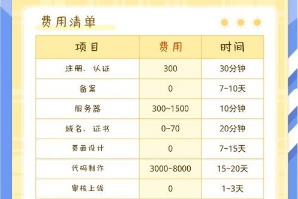 APP开发公司外包合作指南，专业、可靠的合作伙伴选择及费用详解-百挑一