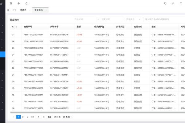 PHP开源网站模板与响应式设计资源平台-百挑一