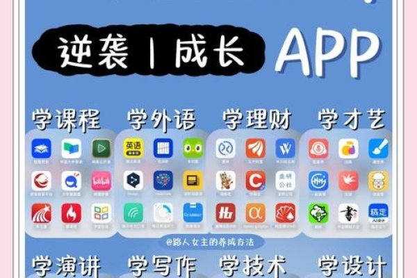 APP开发难度与学习时长解析，适合新手的平台推荐。-百挑一