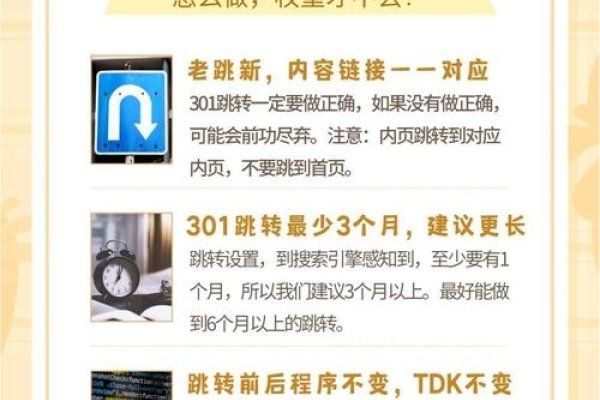 CN域名与COM域名，301重定向的解析与优势-百挑一