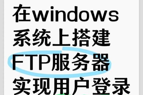 FTP使用指南,浏览器直接访问与客户端软件操作-百挑一