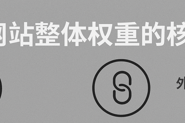 SEO推广英文文章的策略与实践-百挑一