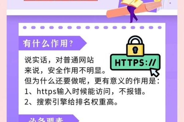 PHP网站部署指南,从环境准备到域名访问,本文提供了关于如何部署php网站的详细步骤,包括编辑.env文件、为Layui数据表格提供数据接口、理解ThinkPHP版本差异等核心内容。还涉及平台搭建与环境准备、阿里云访问密钥获取、Java轻量级规则引擎概述等重要信息。同时,也介绍了其他相关话题如Drools和EasyRule的使用以及PHPStudy的安装过程等。-百挑一