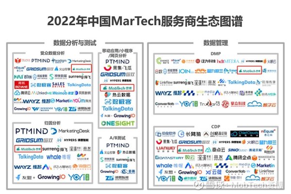 B2B网站排名2021,竞争格局与市场分析-百挑一