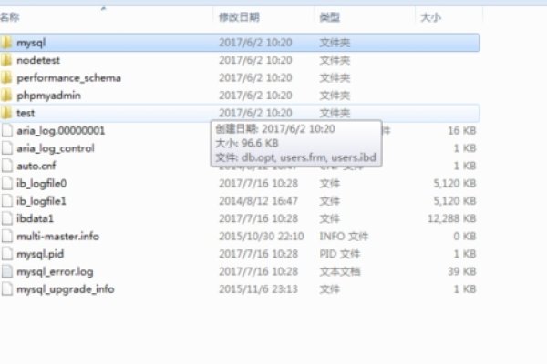 MySQL数据库地址查看-百挑一