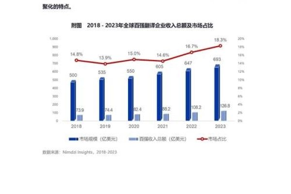 Vultr云服务在美国与日本的应用与发展趋势分析-百挑一