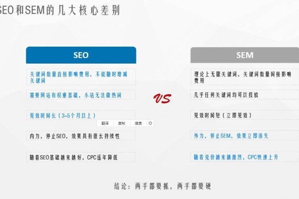 SEO软件推广排名，提升网站流量的关键策略-百挑一